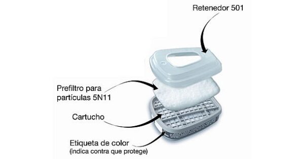 Pre filtro de protección 3M 95 5n11 partículas - Imagen 2
